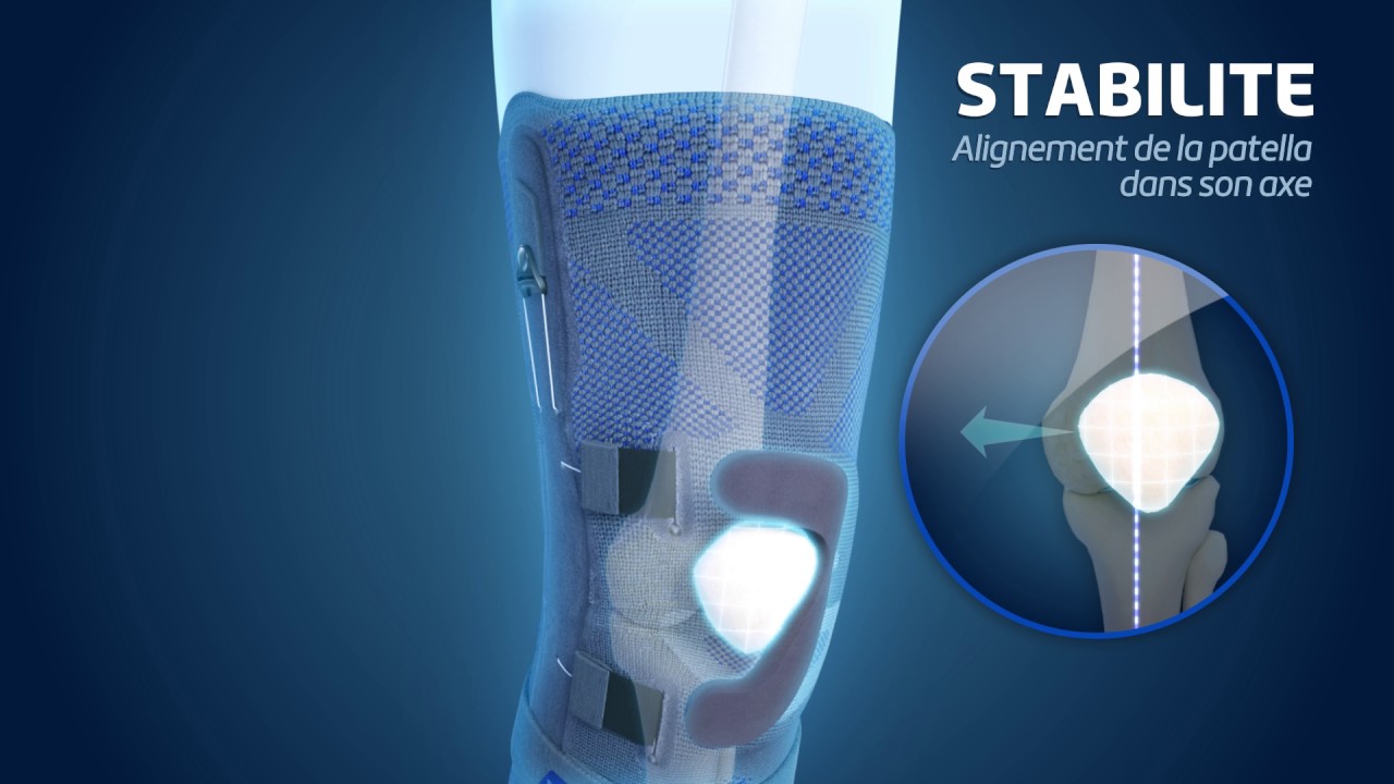 Thuasne - Genouillère rotulienne Patella Reliever