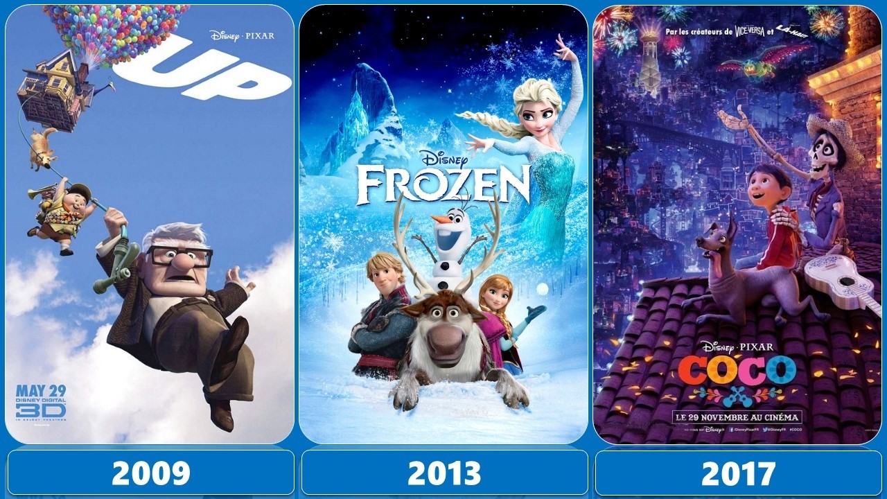 Must See! A Collection of the Most Inspiring Animations