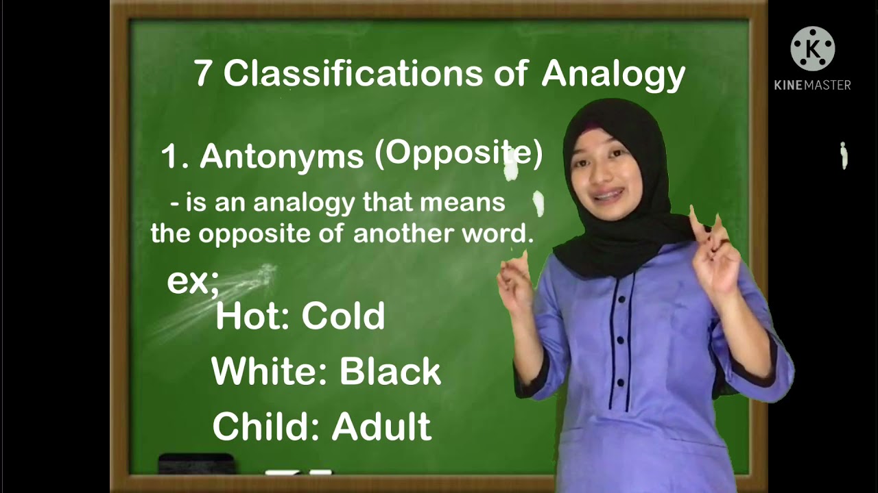 ANALOGY GRADE 7 LESSON (DEMO TEACHING FOR TECHNOLOGY FOR TEACHING LEARNING  SUBJECT)