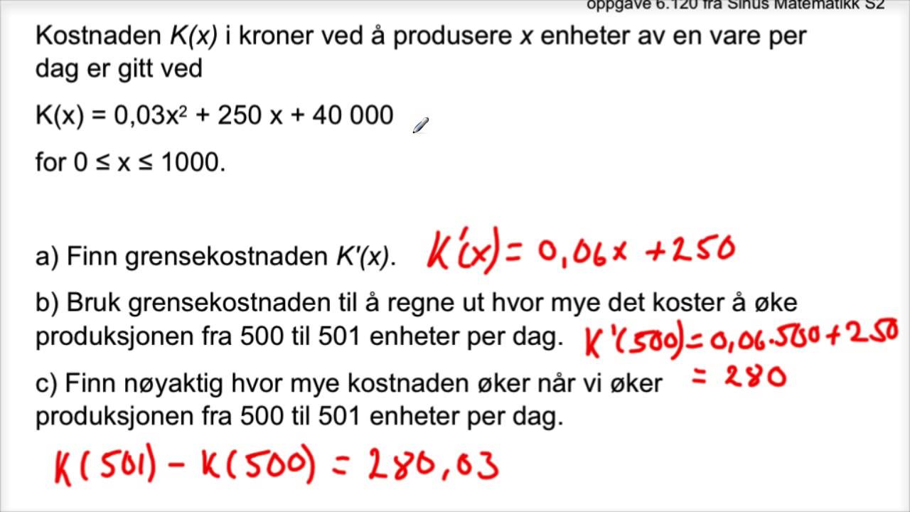 Grensekostnad og grenseinntekt