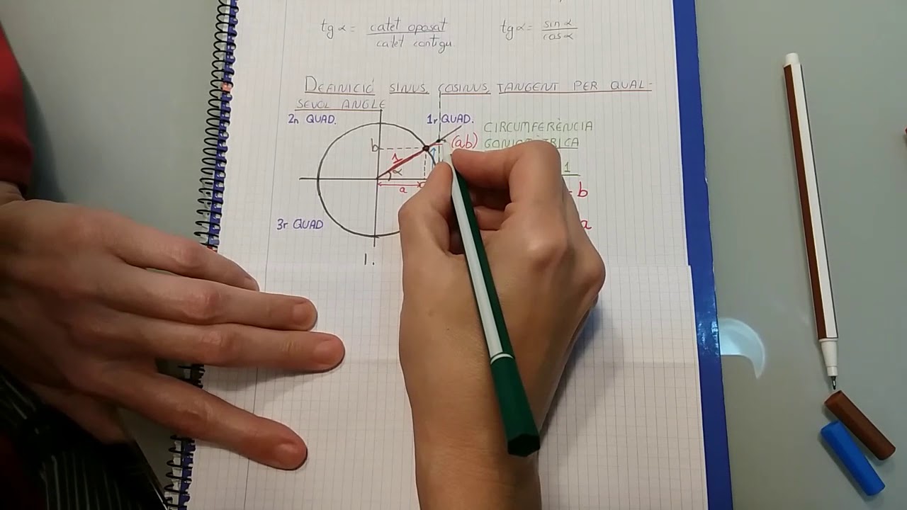 Raons trigonometriques de qualsevol angle