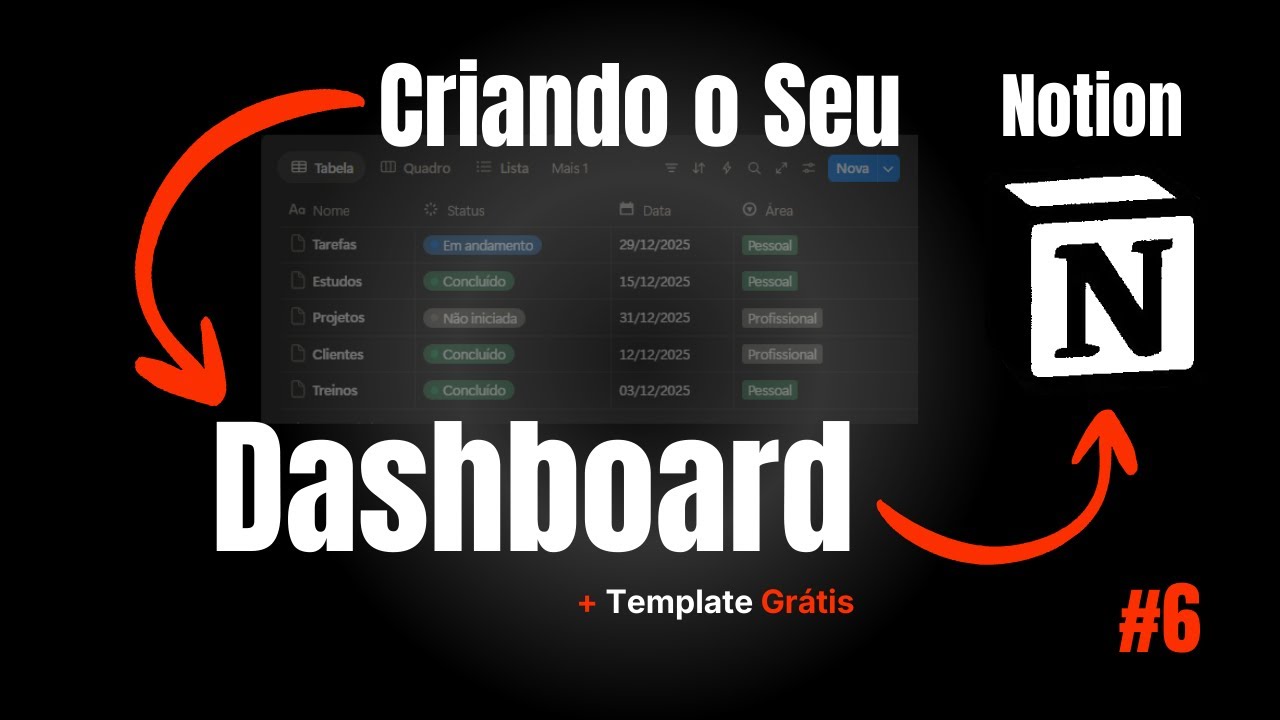 Como Criar um Dashboard Simples no Notion (Vida + Trabalho) | Notion do Zero [2026] #notion