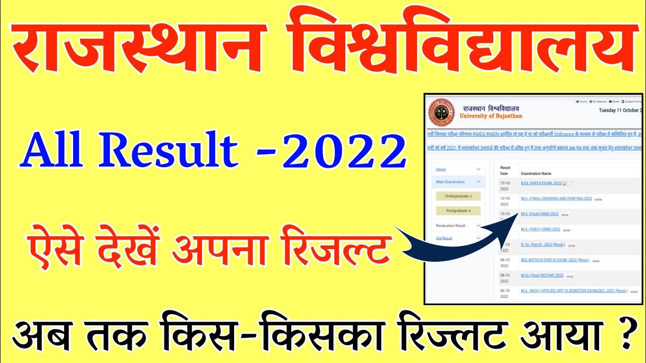 Rajasthan University B.Ed 1st Result 2022 | RU Result 2022 | Rajasthan University Result Kaise Dekhe