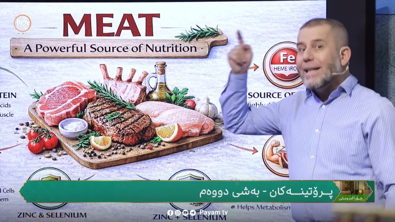 خۆراکدروستی: پرۆتینەکان - بەشى دووەم