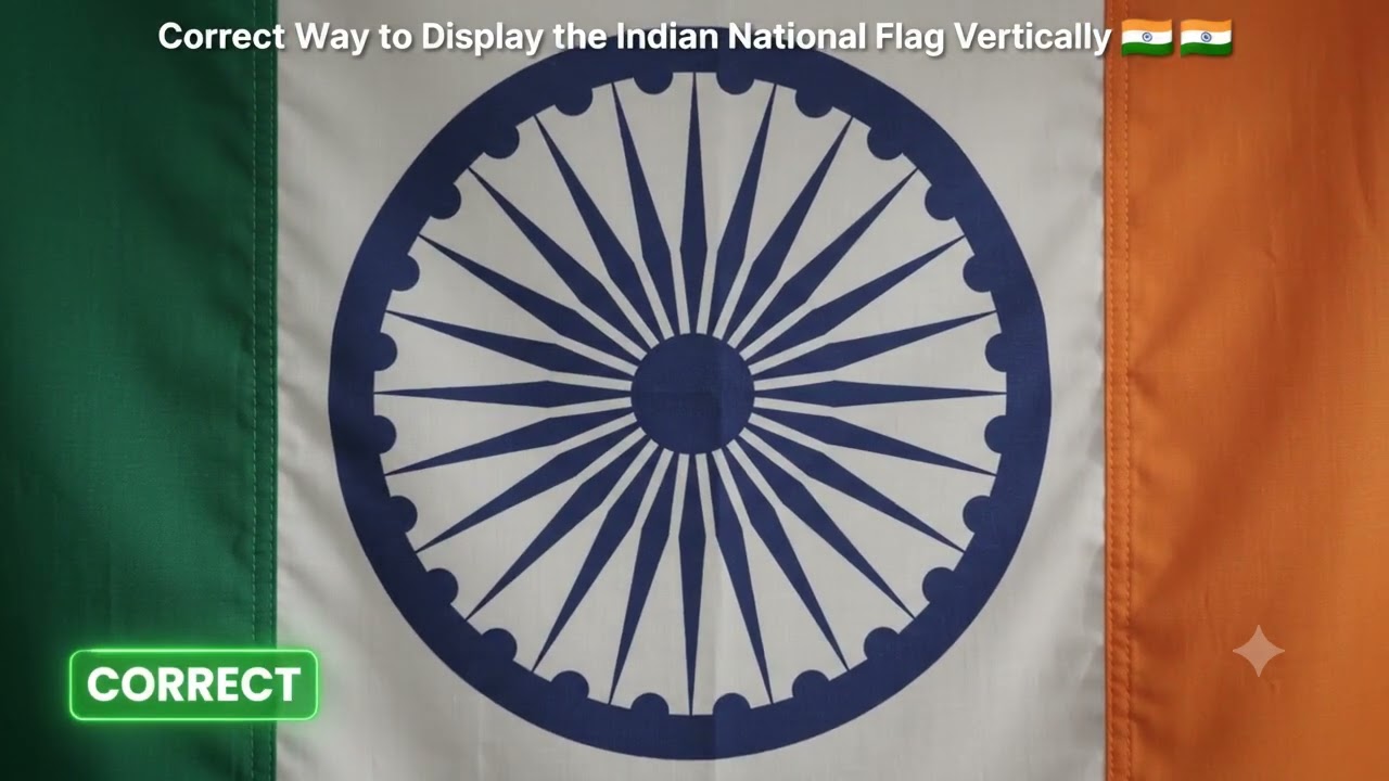 How to display Indian Flag vertically ?
