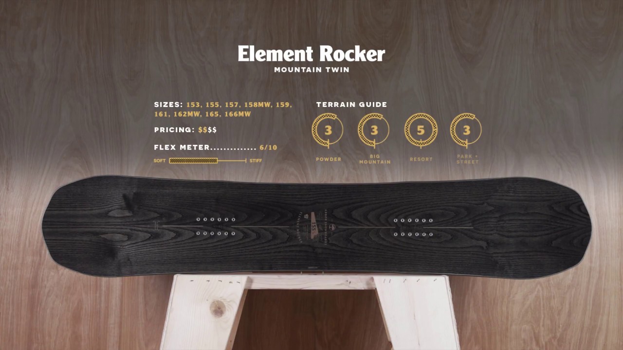 Arbor Snowboards / Element Rocker 19/20