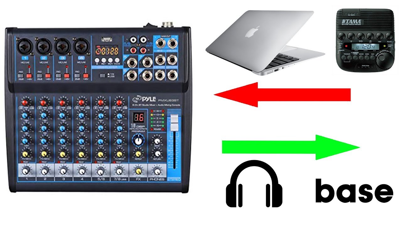 COME usare le sequenze + metronomo LIVE e come collegare il mixer