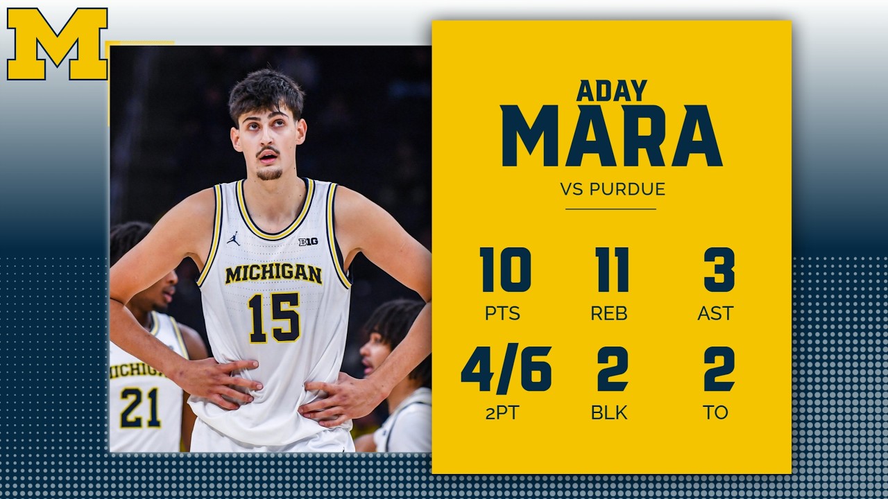 Aday Mara Condensed Tape vs Purdue (17/02/26)