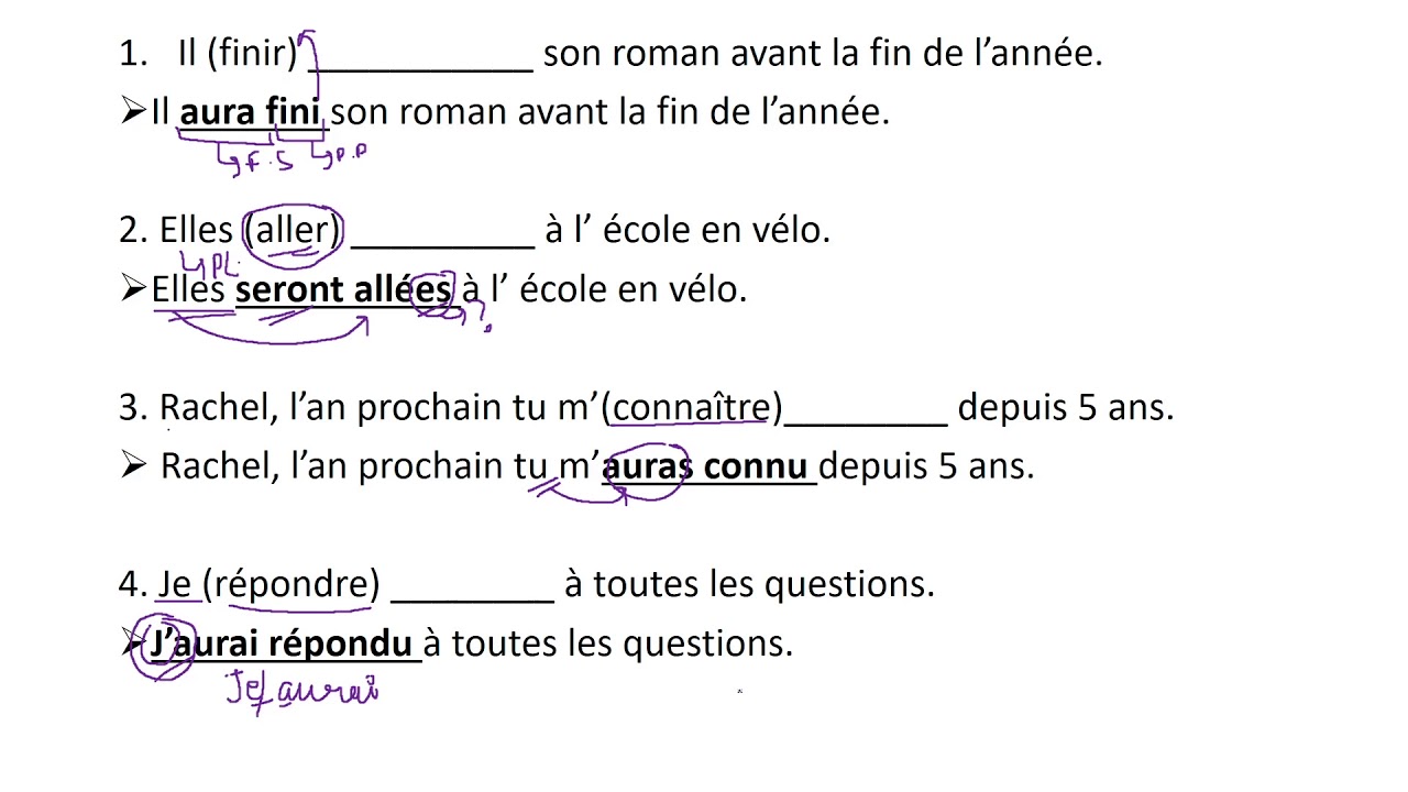 Le Futur Antérieur Practice questions