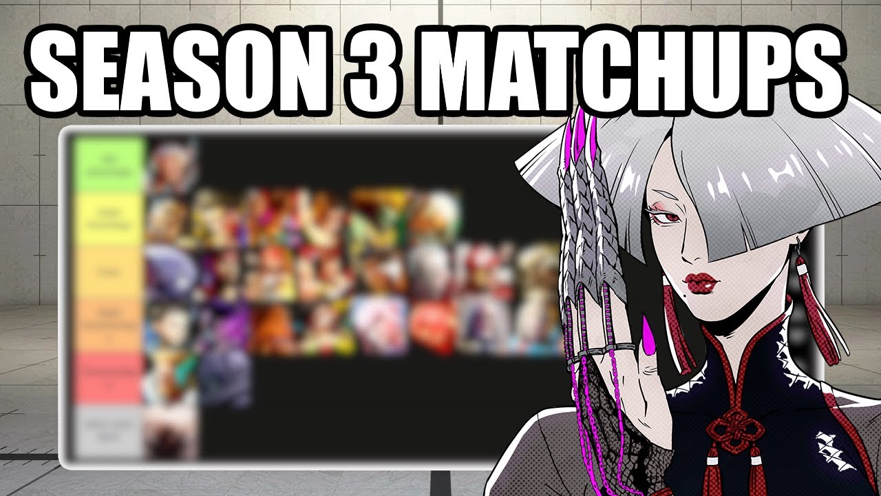 The state of A.K.I Matchups in Season 3