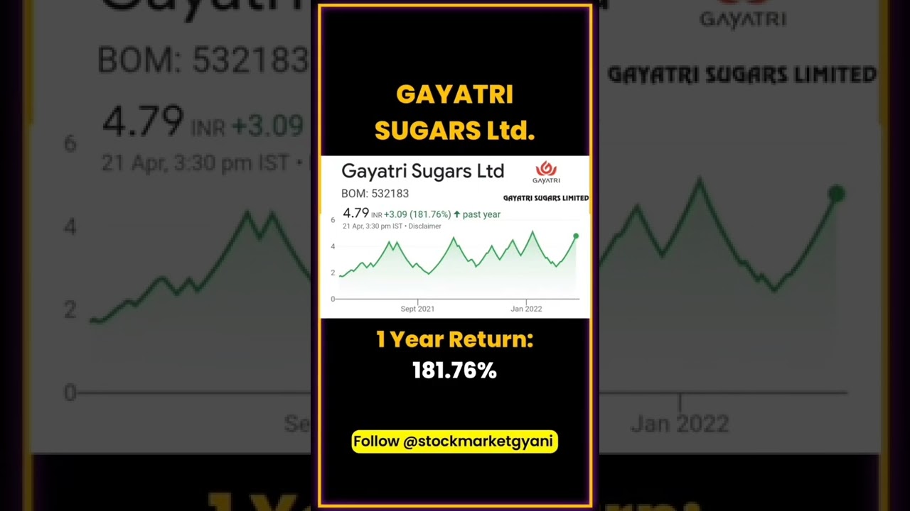 Best ethanol stocks in India 2022 | Best penny stocks to buy now | Multibagger stocks #stockmarket