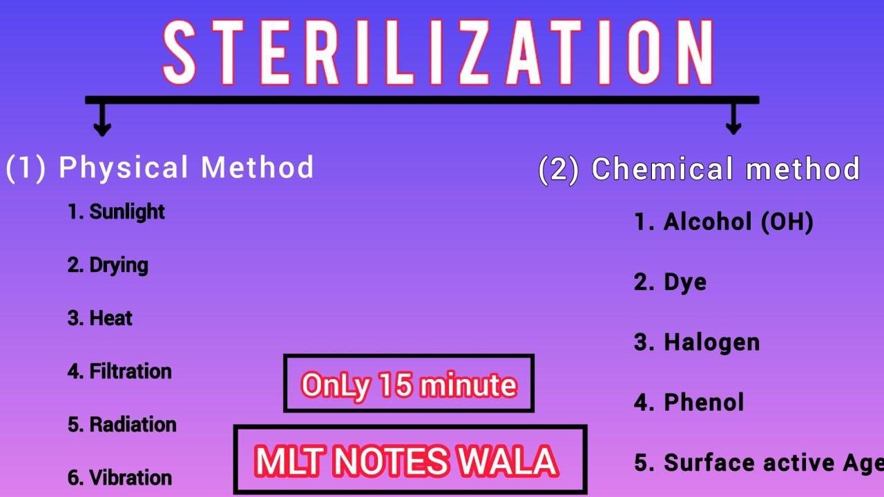 Sterilization Method Notes Microbiology | Disinfectant | Antiseptic || MLT NOTES WALA