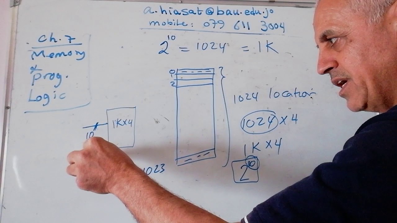 Digital Logic Design: Chapter 7: Part A