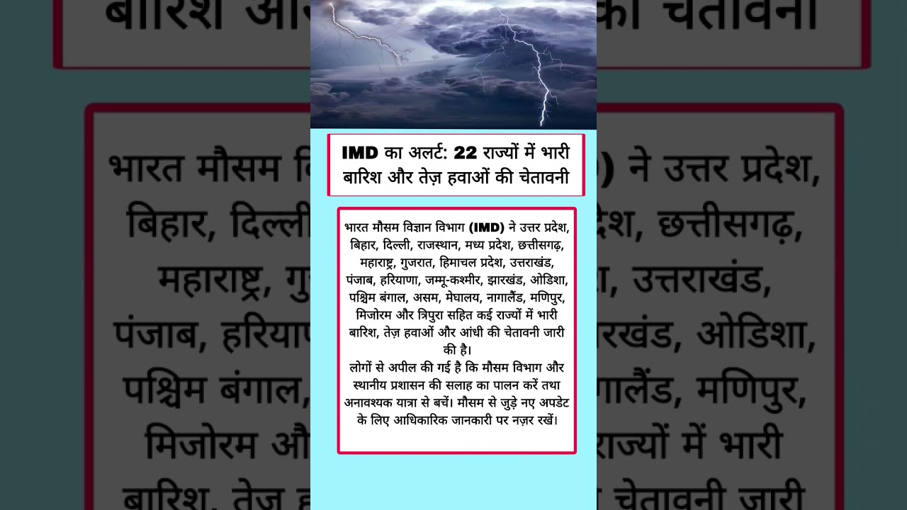 IMD Issues Heavy Rain Alert for 22 States | Weather Update Across India#weather #todynews#news