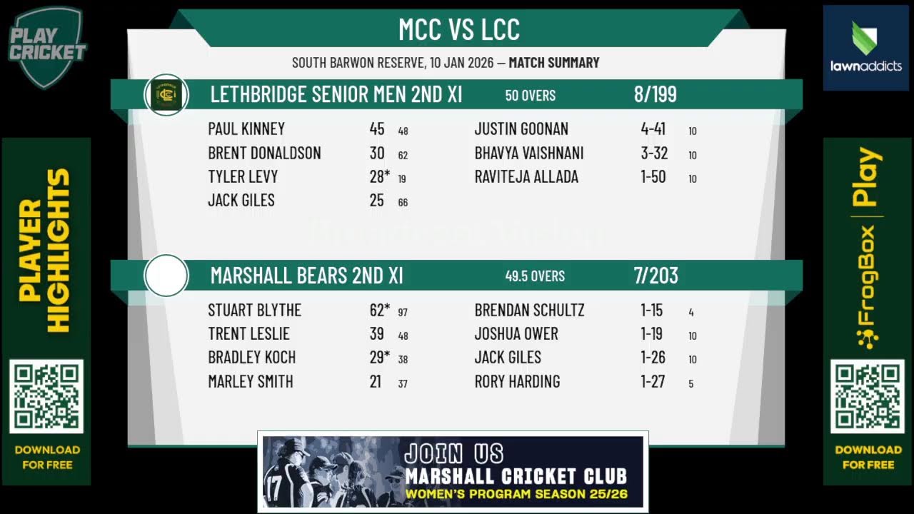 Marshall Bears 2nd XI v Lethbridge Senior Men 2nd XI