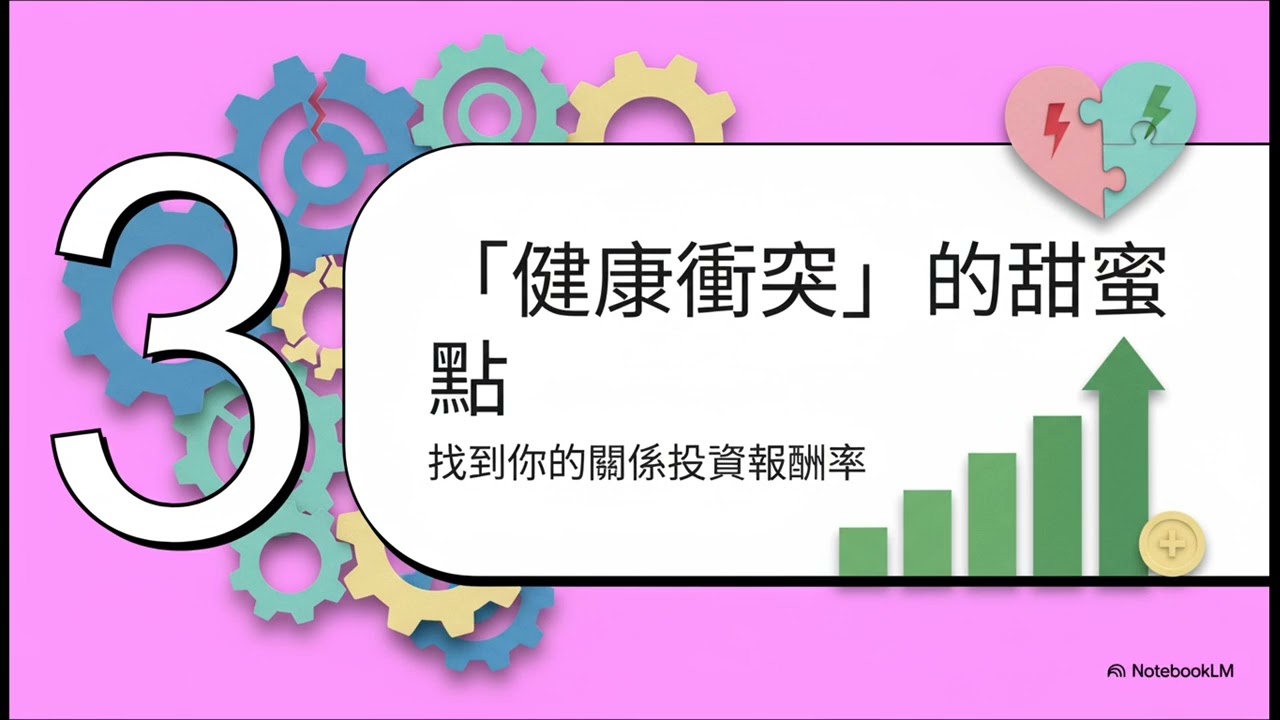 愛情：一門合夥生意？