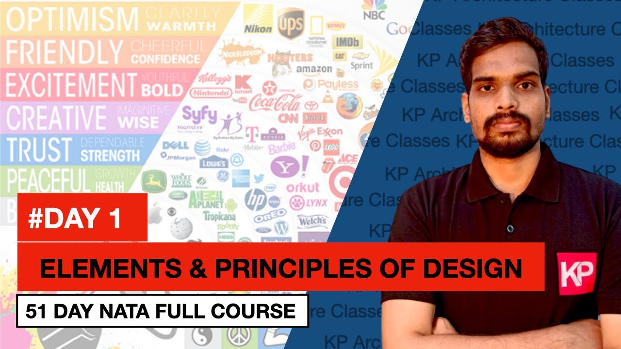 [Day 1] NATA 2026 & JEE-2 Exam Preparation - Elements and Principles of Design by RH Chandar Sir