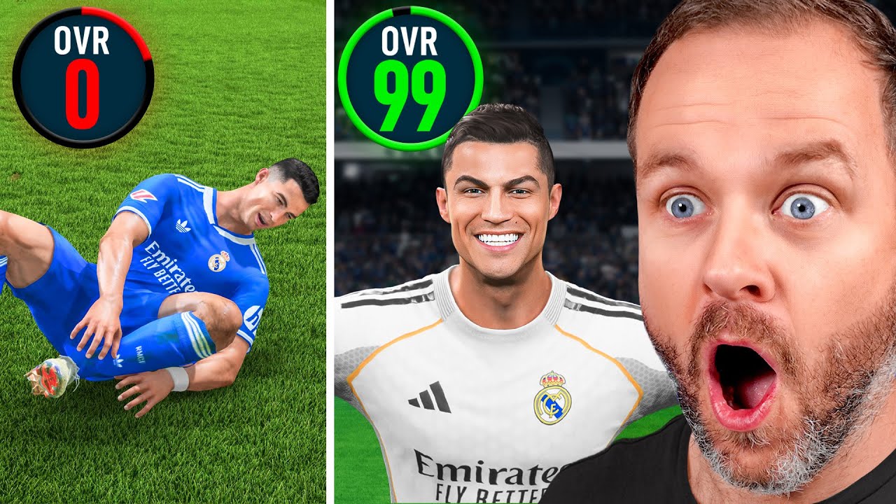 Every Ronaldo Goal, +1 Upgrade