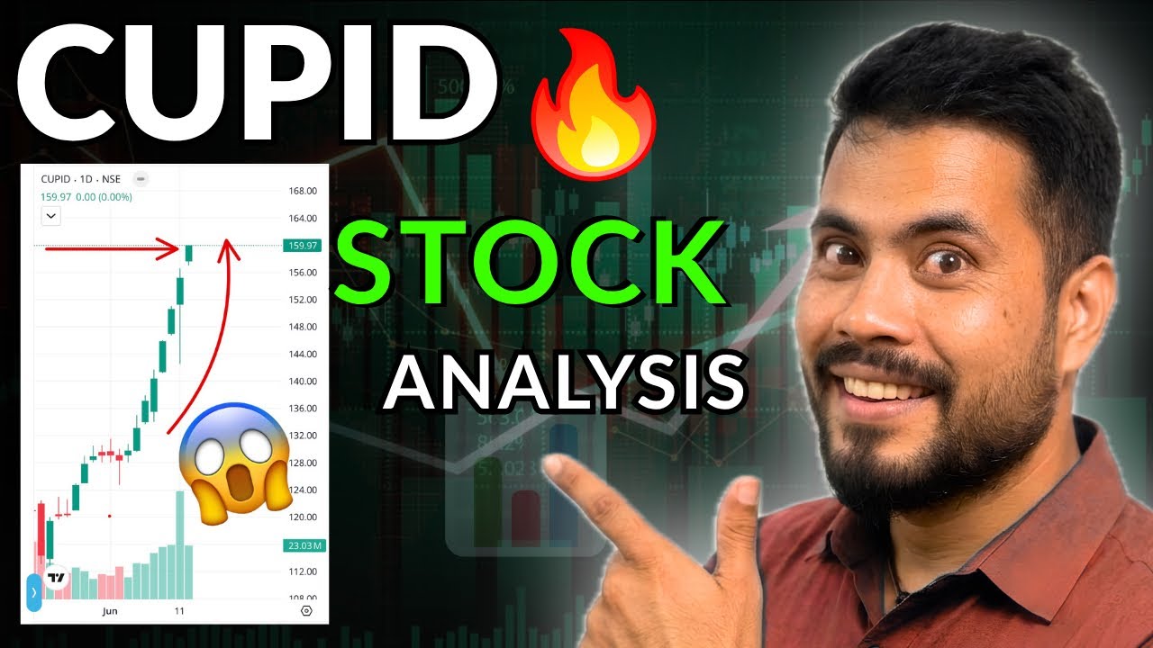 Cupid share latest news today 🔥 || Cupid share analysis 📈 || Cupid share target 📊🔥