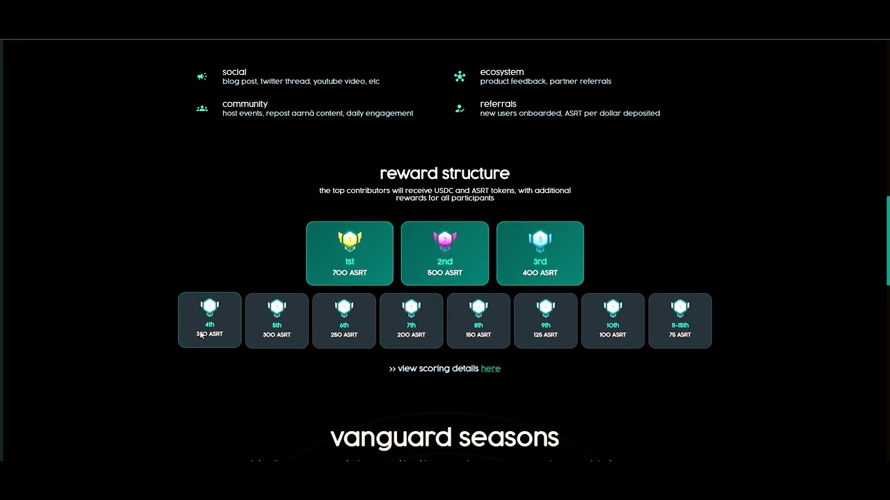 Inside Aarn&acirc;&rsquo;s Vanguard Program S4