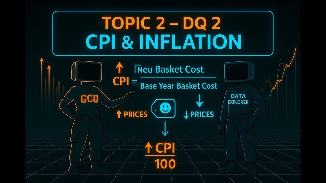 MAT 144 Topic 2 DQ 2