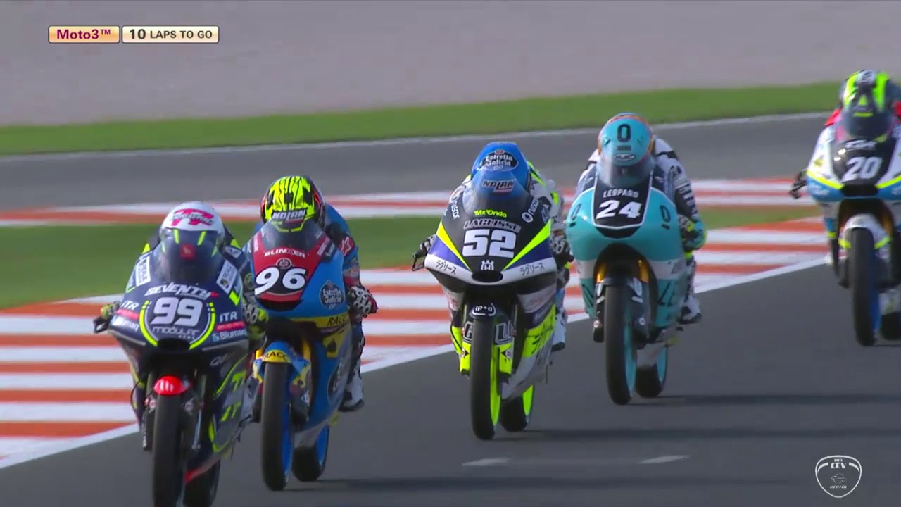 Highlights Race 1, Circuit Ricardo Tormo, FIM Moto3&trade; Junior World Championship (10/11/2019)