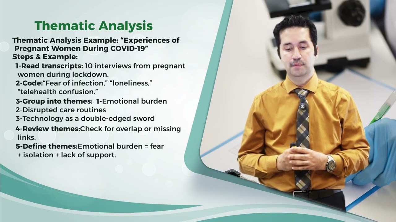 What is Thematic Analysis?