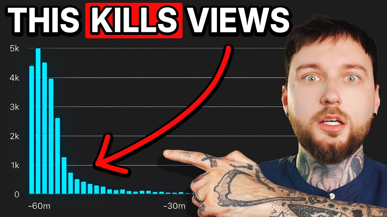 YouTube Changed How Small Creators Blow Up