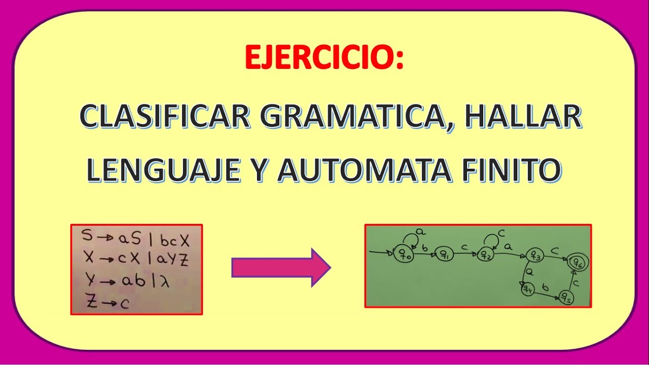 Clasificar gramática y hallar lenguaje y autómata finito