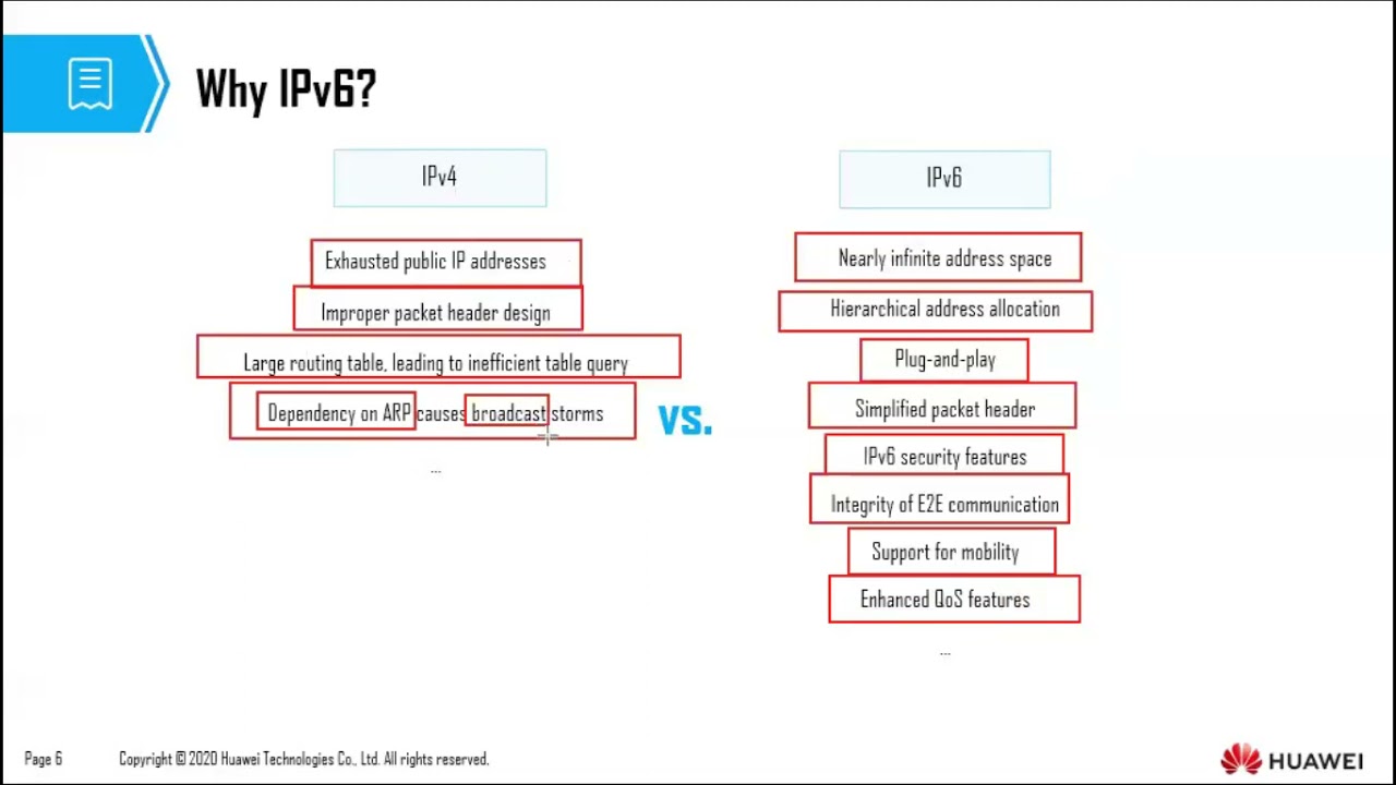 Topic 19   IPv6 Basics