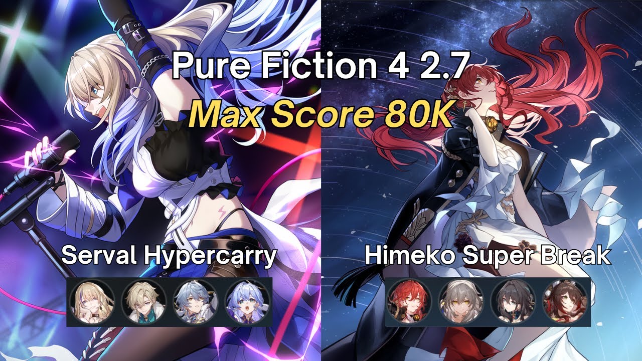 Pure Fiction 2.7 Floor 4 Max Score 80K | Serval Hypercarry & Himeko Super Break | Honkai: Star Rail