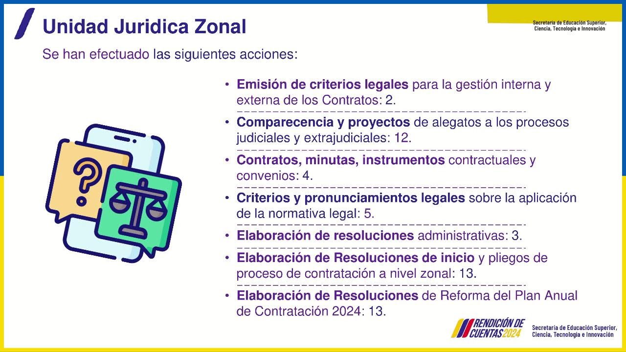 Rendición de cuentas- Coordinación zonal 1