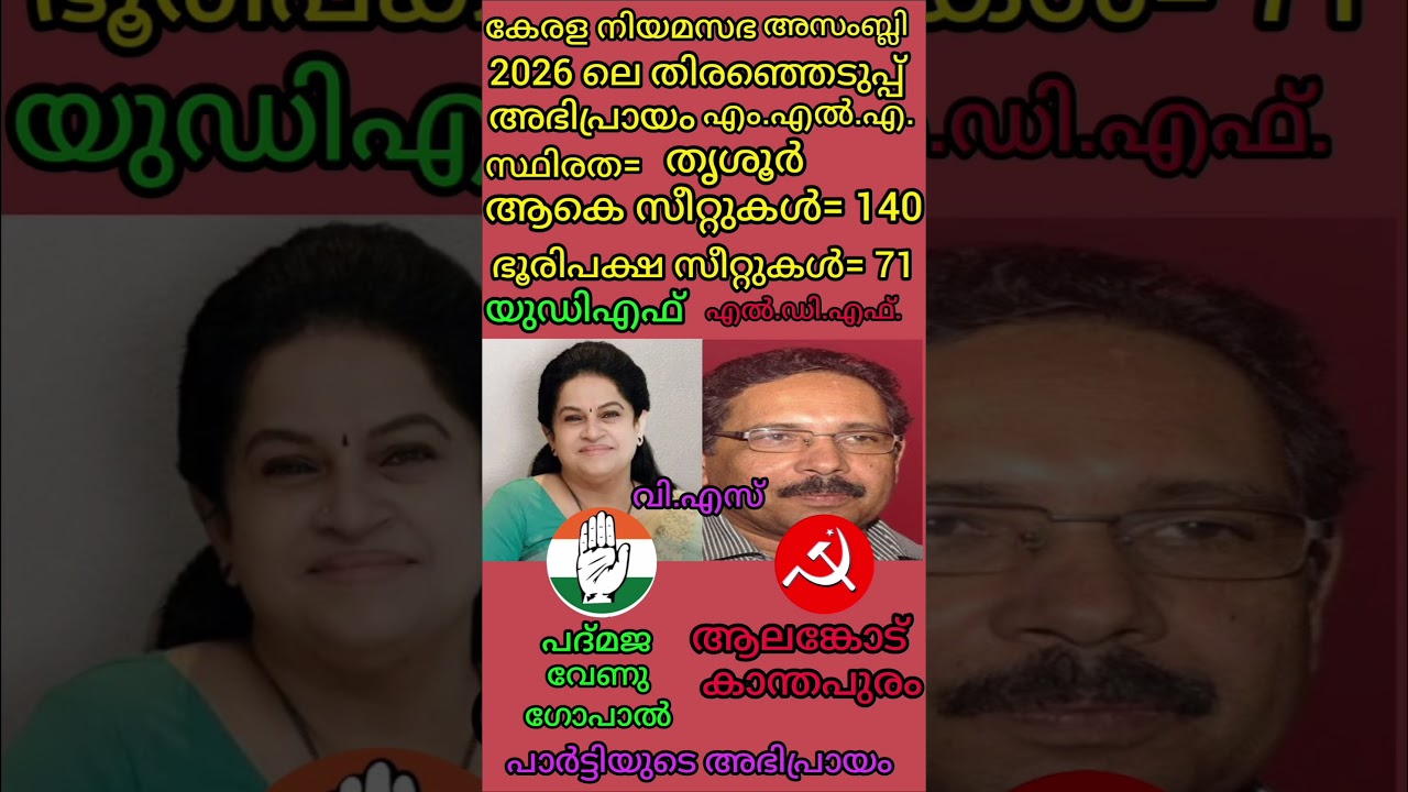 😱😱Kerala Election 2026 Result 😱 Big Shock!❓🗳️🗳️🗳️