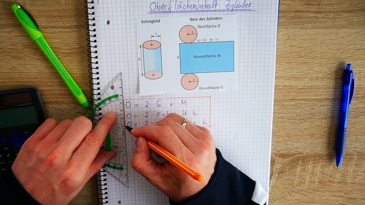 Oberflächeninhalt Zylinder