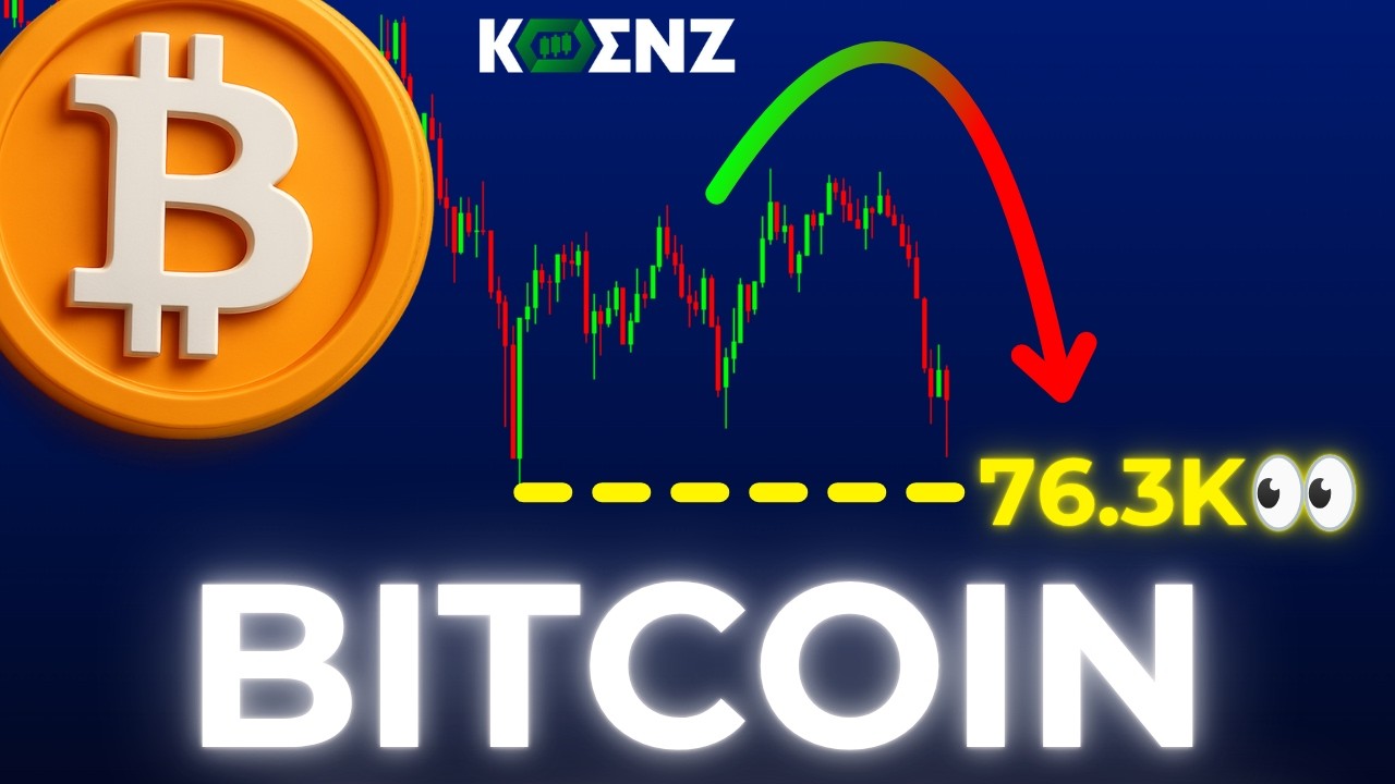 BTC: Elliott Wave Analysis Price Prediction | Weekly & 15m | Bitcoin Forecast & Key Levels