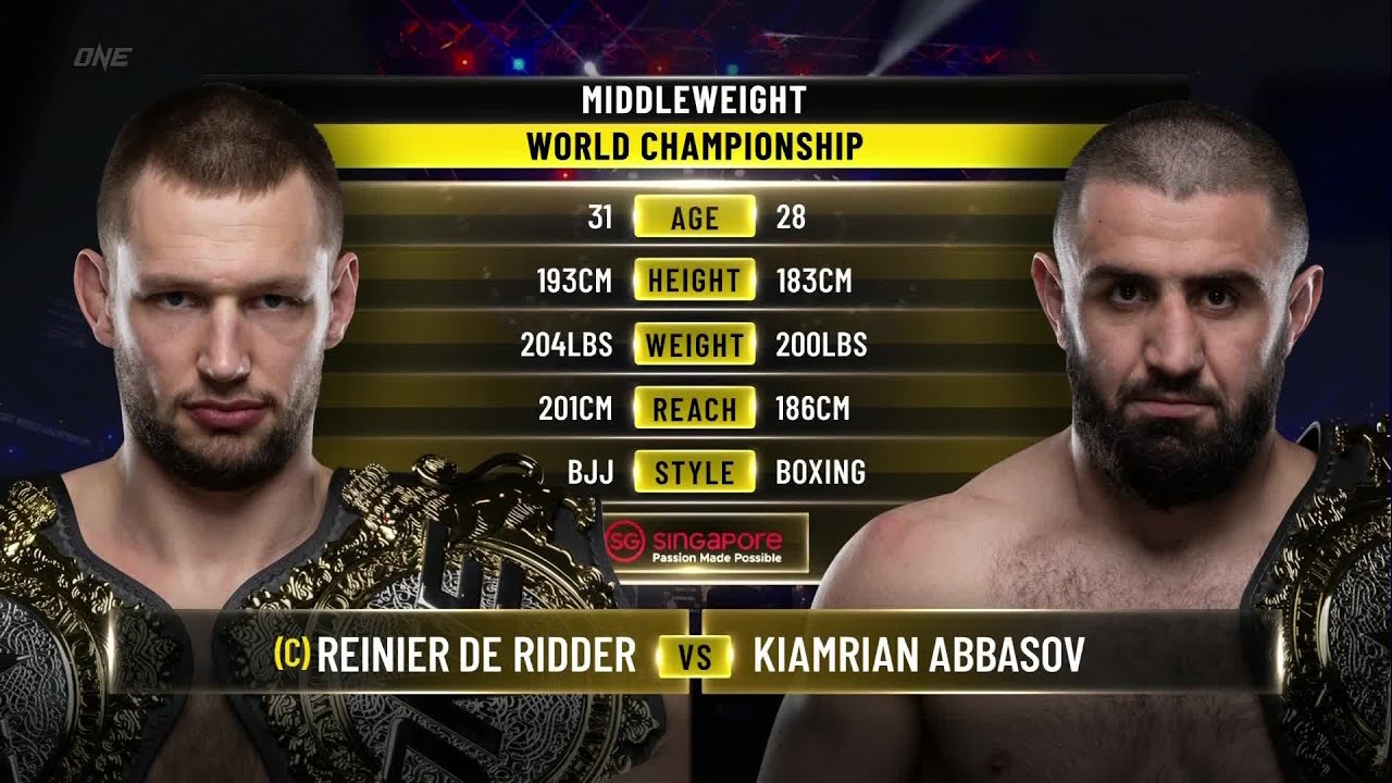 Рейнир Де Риддер против Киамриана Аббасова | Полный бой ONE Championship