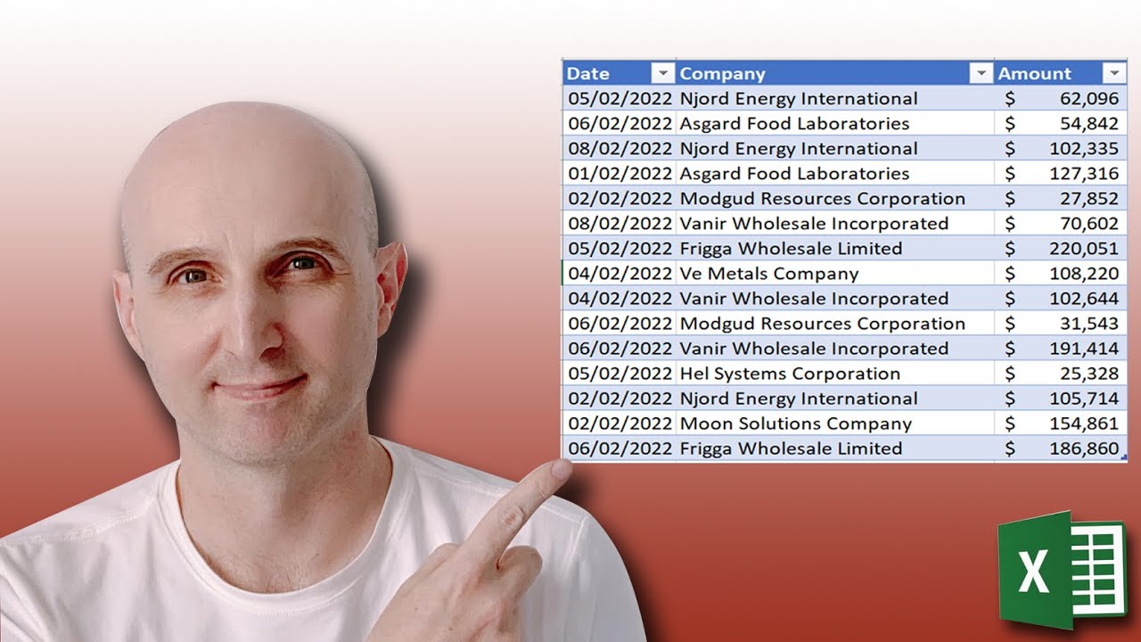 Which is the Fastest VBA Method For Reading Tables?