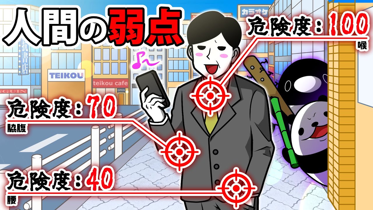 【アニメ】実は生物最弱!?人間の弱点5選！ここを攻撃されると人体は致命的なダメージを負うことになる…【悪用厳禁】
