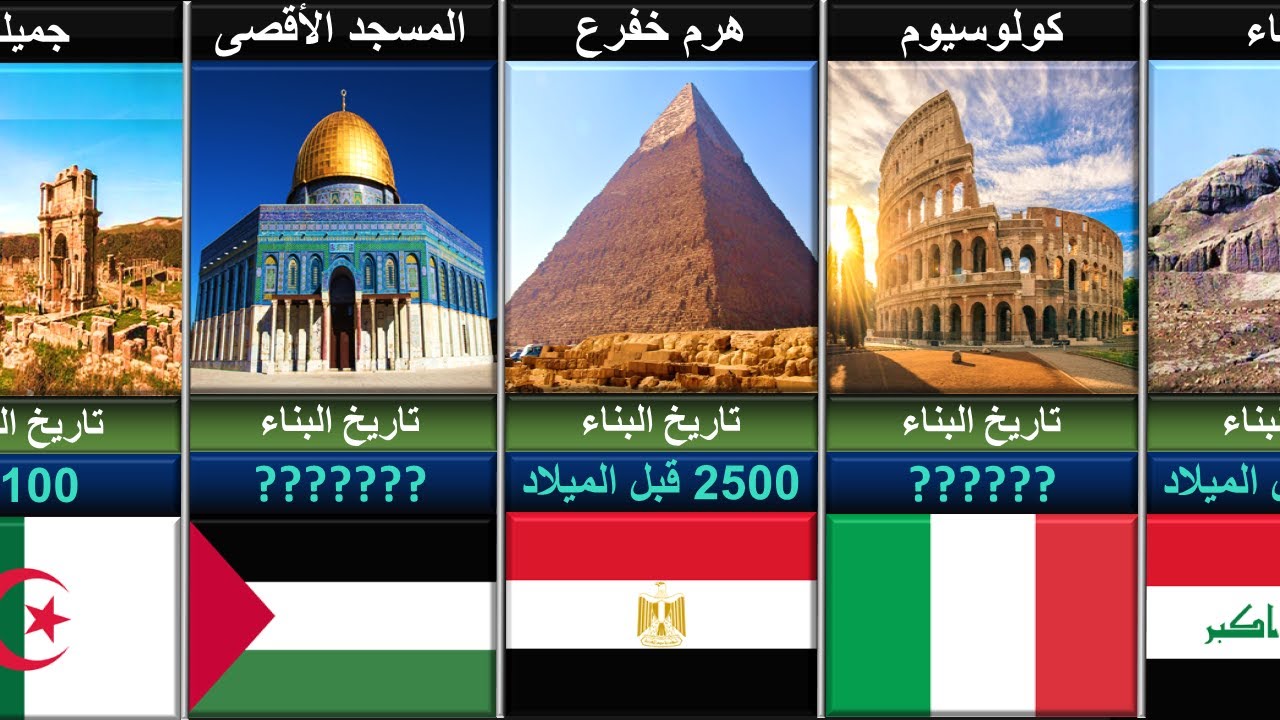 أقدم المباني على سطح الأرض  (مبنى أقدم من البشرية)