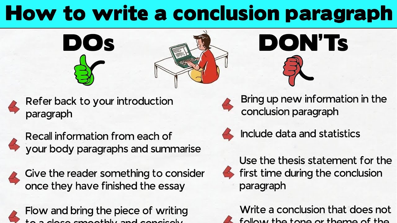 How to Write a Conclusion Paragraph | Do's and Don'ts for Writing an Essay Conclusion