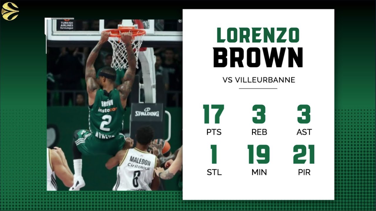 Panathinaikos - Villeurbanne 92-68 | Lorenzo Brown (17 Points, 21 PIR)