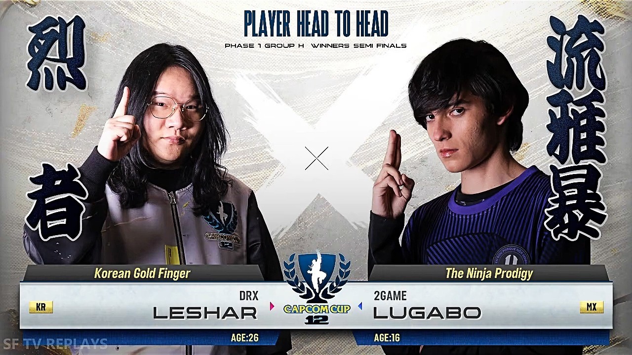 SF6 🔥 LeShar (Ed) Vs Lugabo (Kimberly) 🔥 CAPCOM CUP 12 - GROUP STAGE - Day 1