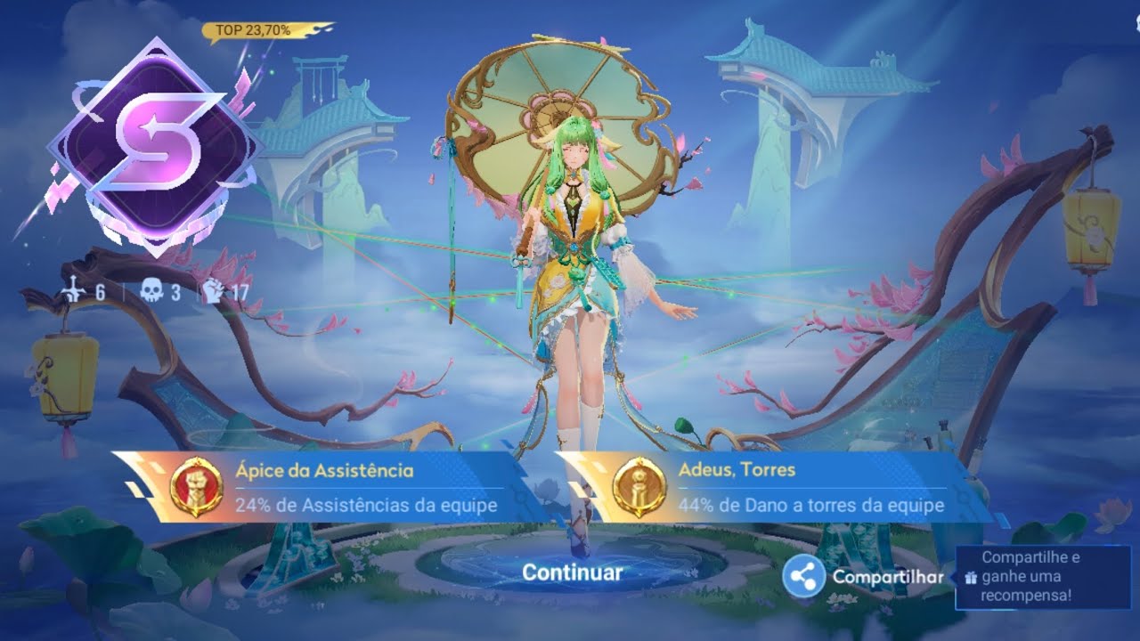 Arli: Thusan Rongrong - Honor of kings 