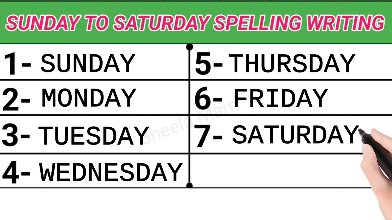 Days Of The Week | Sunday Monday Spelling | Days Name | Sunday Monday Tuesday | Nursery Rhymes.