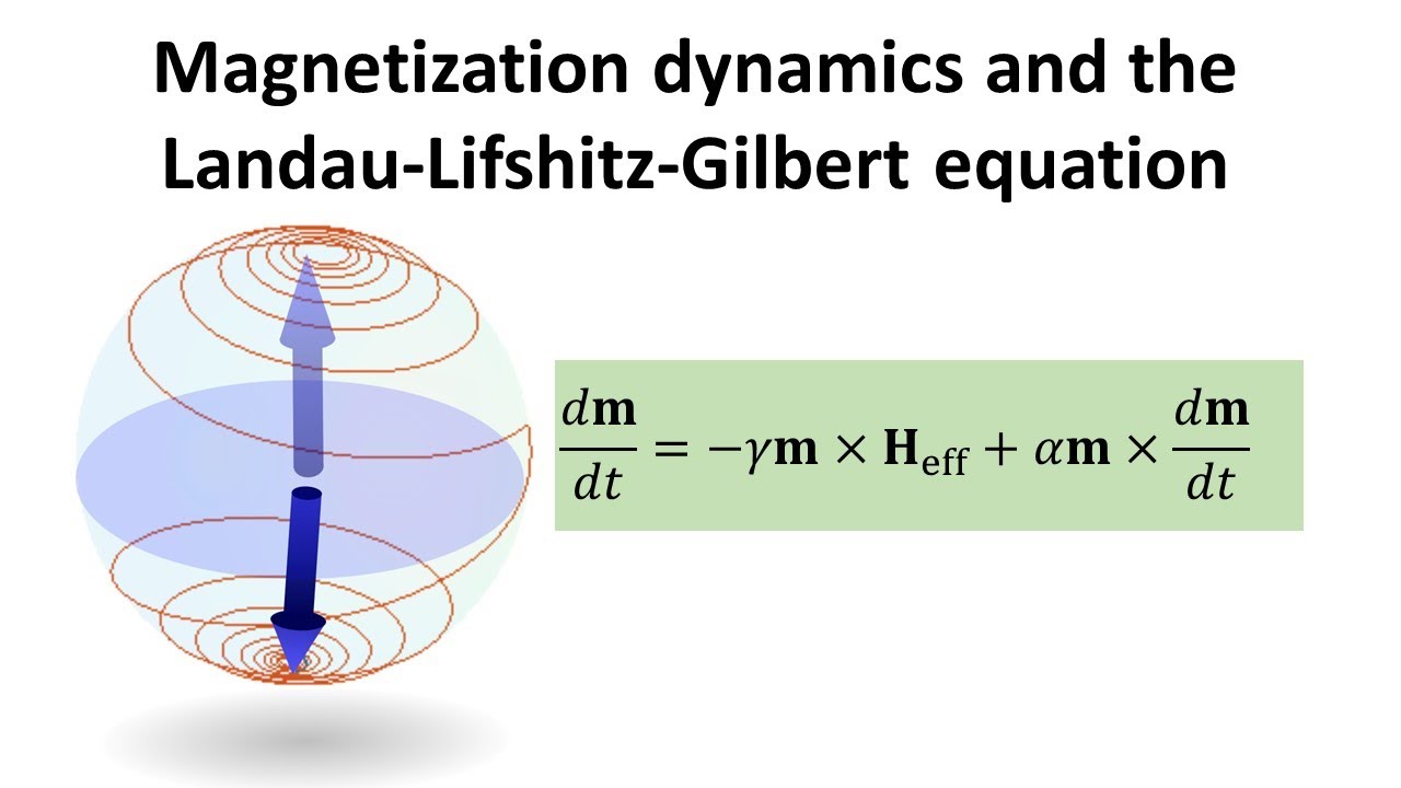 Magnetization dynamics and the Landau-Lifshitz-Gilbert equation