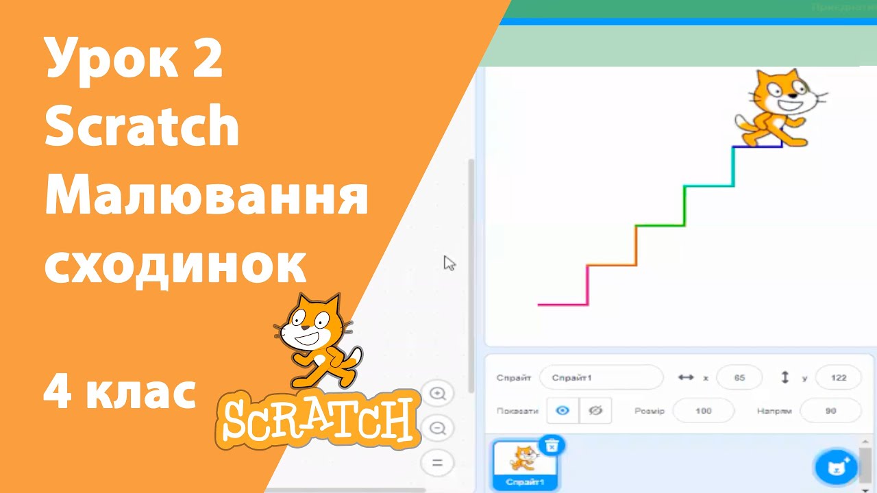4 клас 2 урок Алгоритм з повторенням