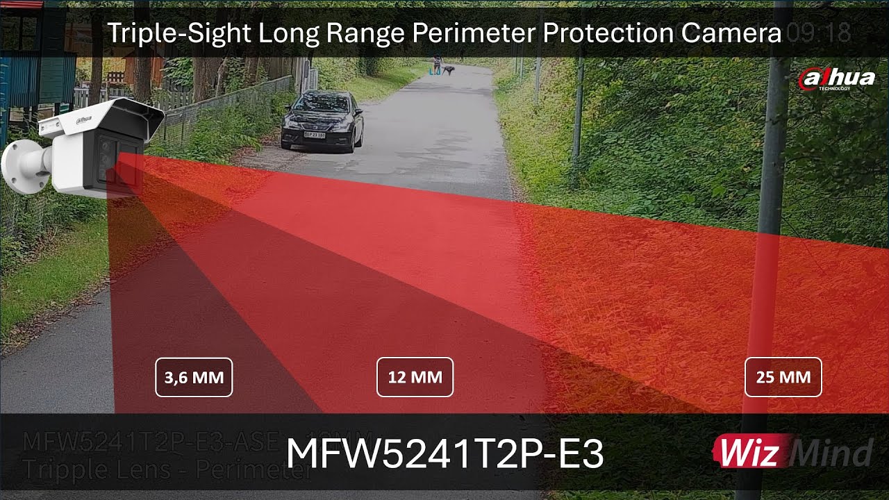 MFW5241 New Long Range Perimeter Camera