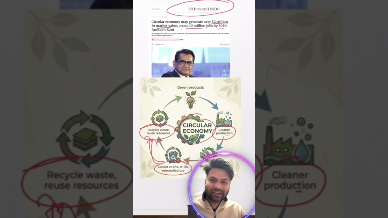 UPSC Changed the Game! 😱 New 3-Statement Question Pattern |  