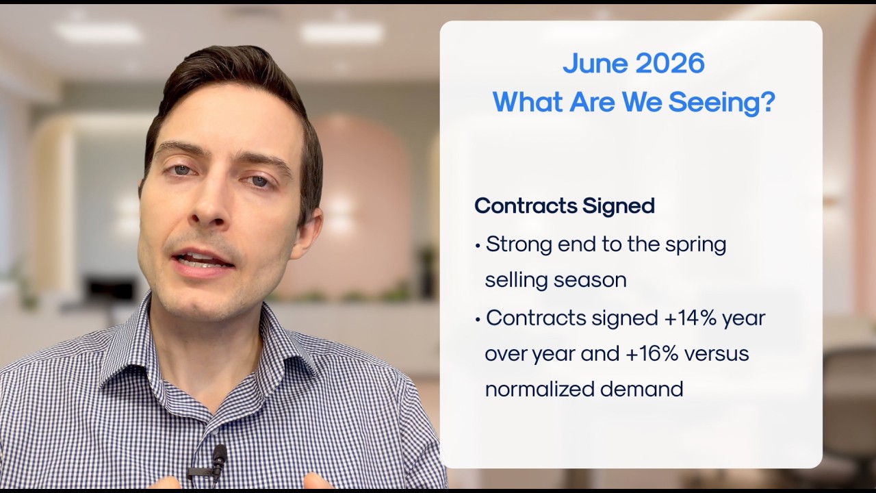 June 2026 Manhattan Real Estate Market Update