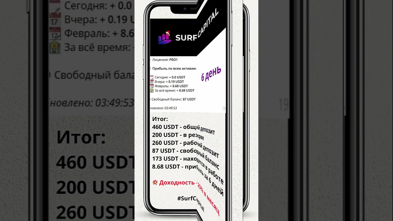 Мои результаты за 10 дней на инструменте Surf Capital #surfcapital #пассивный_доход #gridbot